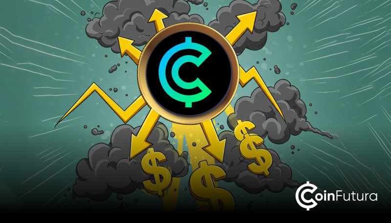 Coinfutura Template