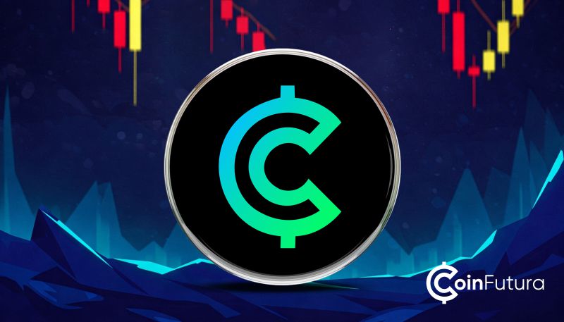 CoinFutura Template