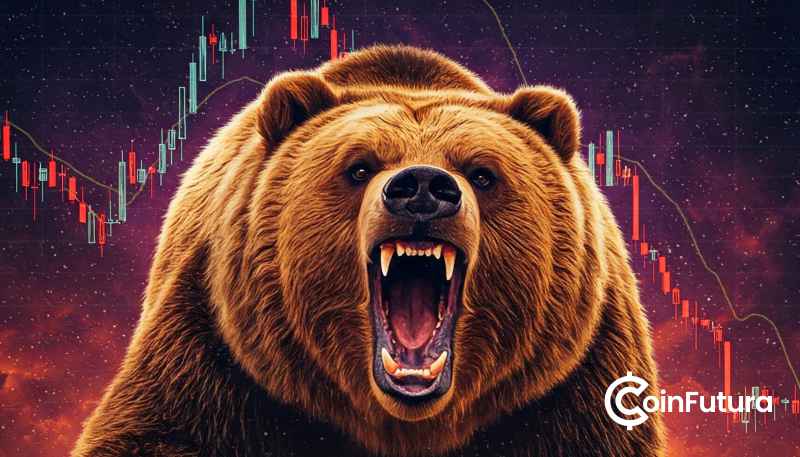 Market-Bearish - Coinfutura