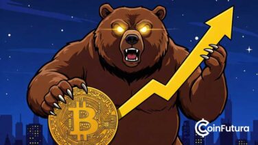 Market-Bearish - Coinfutura