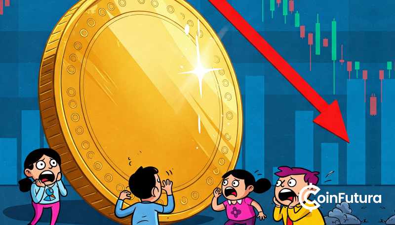 Market-Bearish - Coinfutura