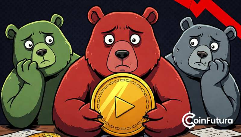 Market-Bearish - Coinfutura