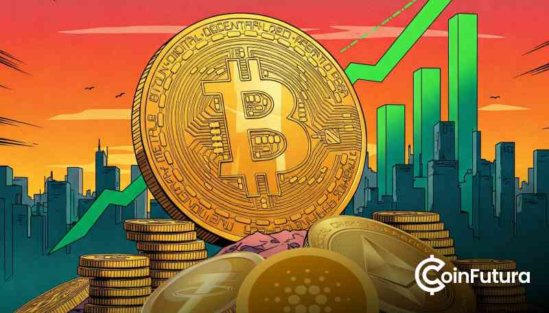 Market Bullish - Coinfutura