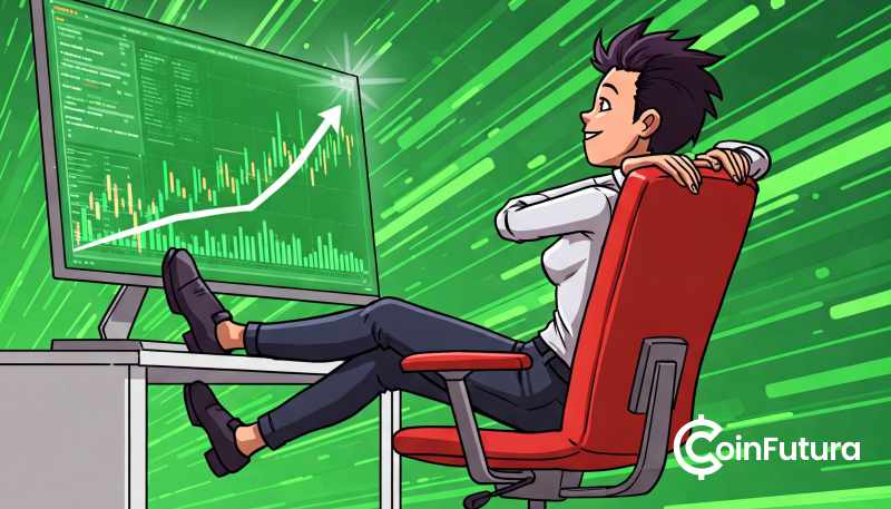 Market Bullish - Coinfutura