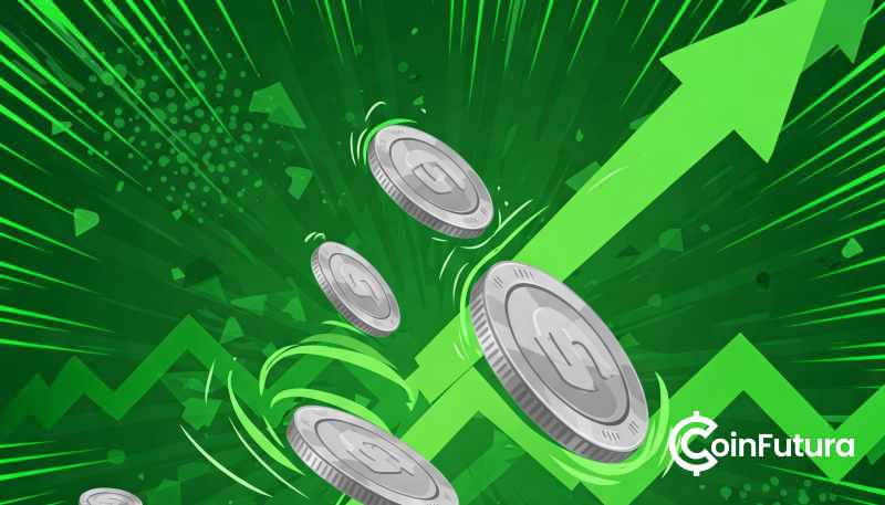 Market Bullish - Coinfutura