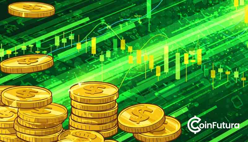 Market Bullish - Coinfutura