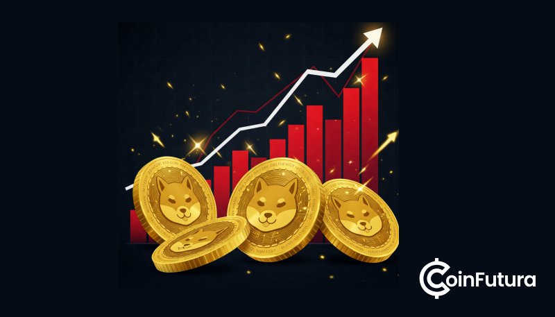 SHIBA-INU Coin - Coinfutura