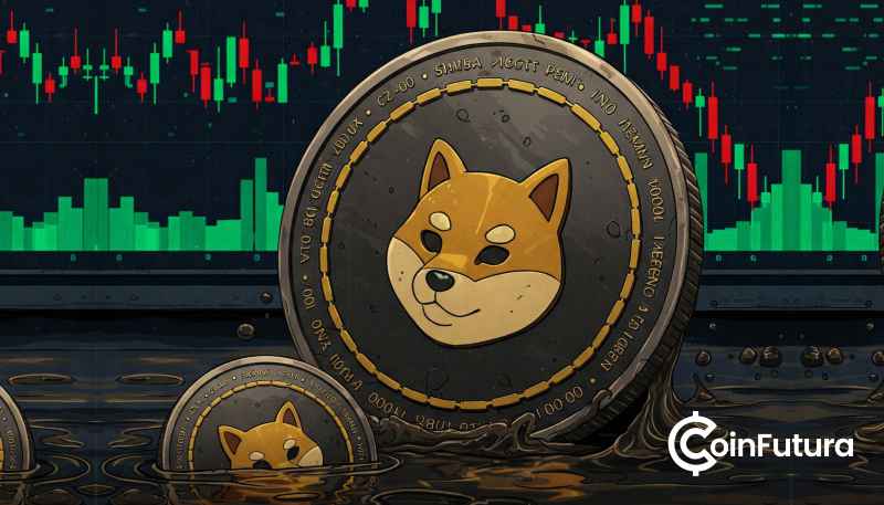 SHIBA INU Coin - Coinfutura