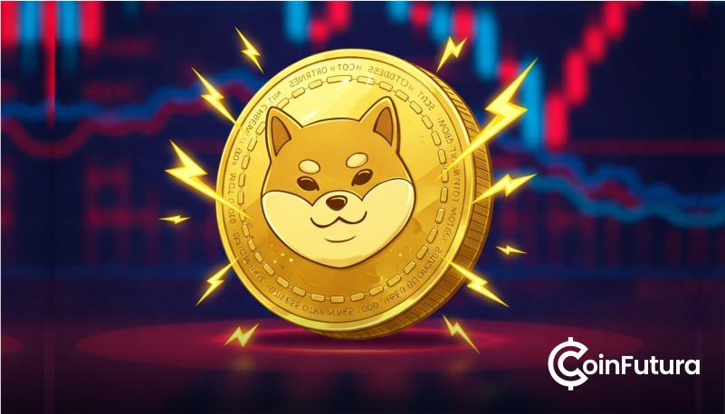 SHIBA INU Coin - Coinfutura