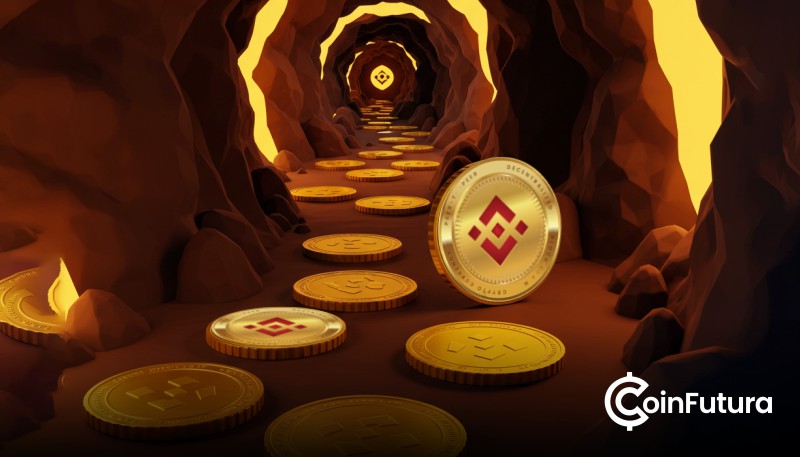 BNB Coin