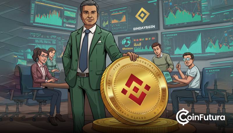 BNB Coin