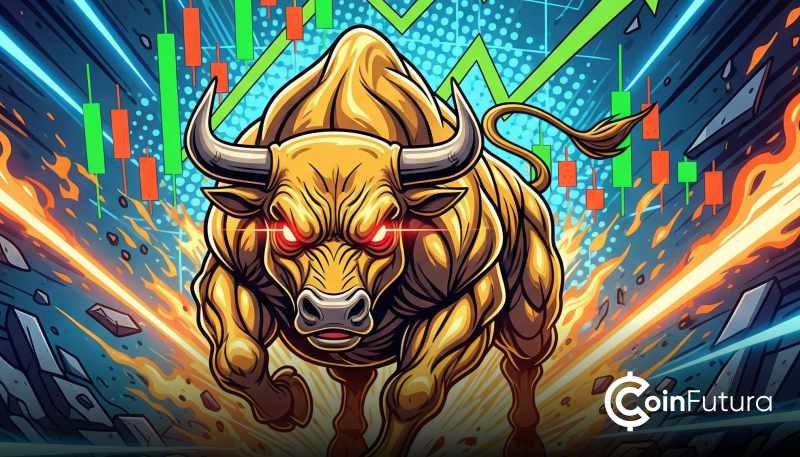 Bullish