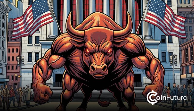 Bullish