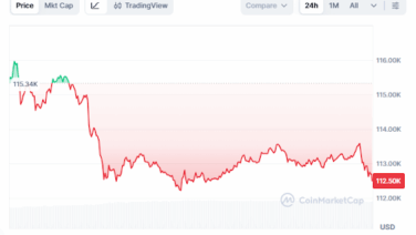 Bitcoin Price Eyes $118K While La Culex Emerges as the Best Altcoin to Buy Now